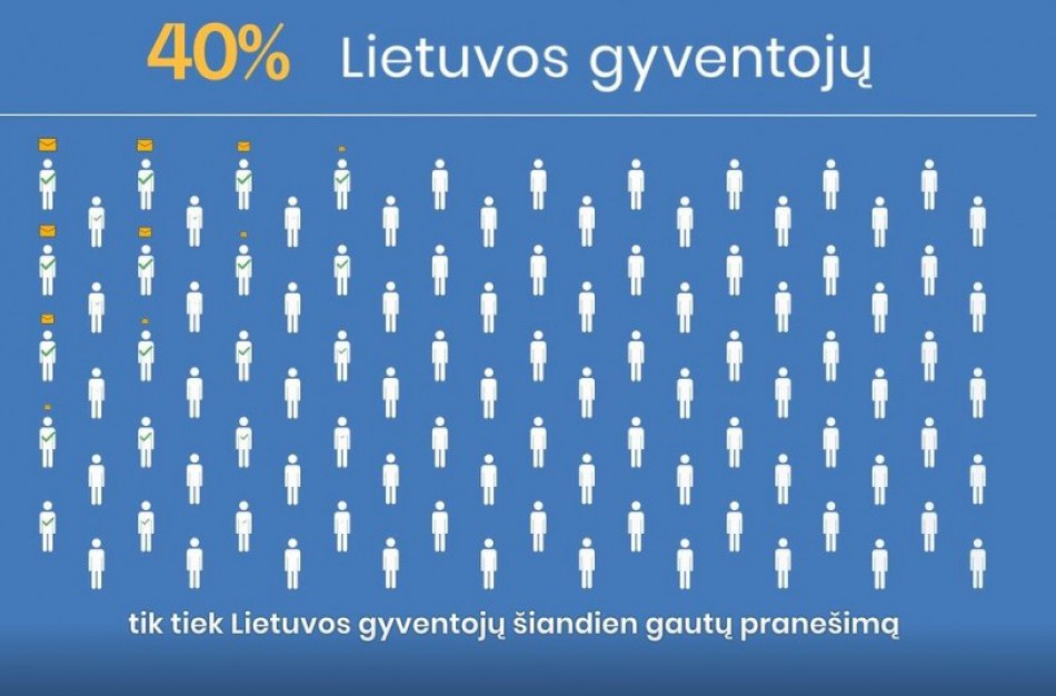 Pranešimas telefone – svarbi perspėjimo priemonė ekstremalios situacijos atveju