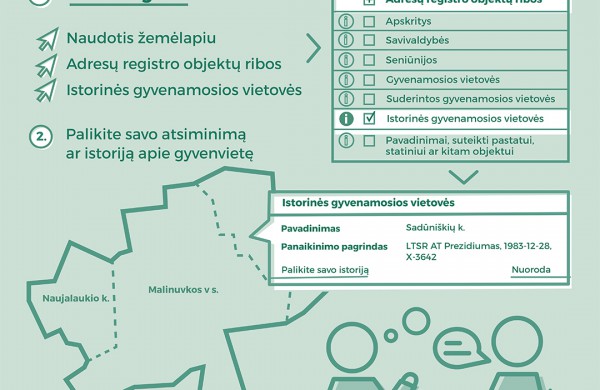 Sukurta galimybė atkurti ryšį su išnykusiomis vietovėmis: ten gyvenusieji galės dalintis atsiminimais