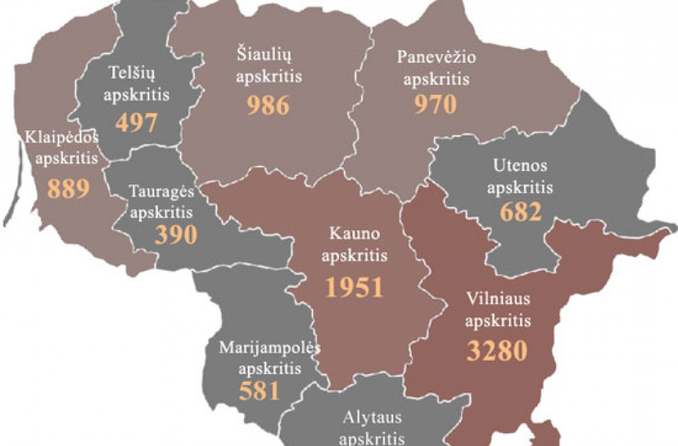 Gaisrų ir juose žuvusių žmonių šiemet mažiau