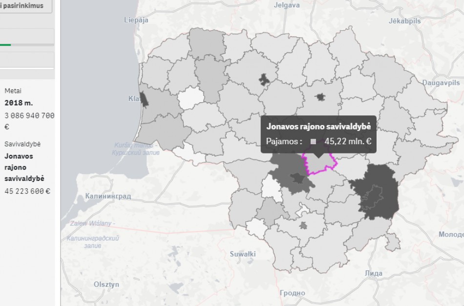 Valstybės pajamos ir išlaidos – kaip ant delno