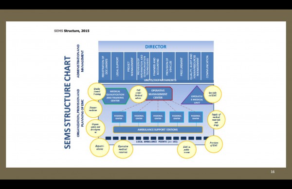 Ministras A. Veryga siūlo, kaip pagerinti GMP sistemą visoje Lietuvoje