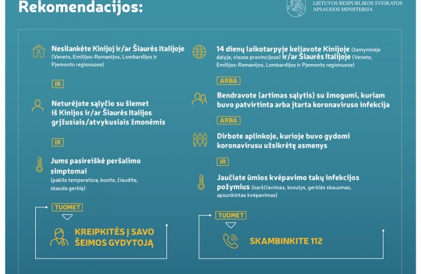 Lietuvoje patvirtintas pirmasis užsikrėtimo koronavirusu atvejis