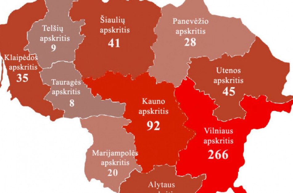 Reidų metu pareigūnai informuos gyventojus apie žolės deginimo pavojus