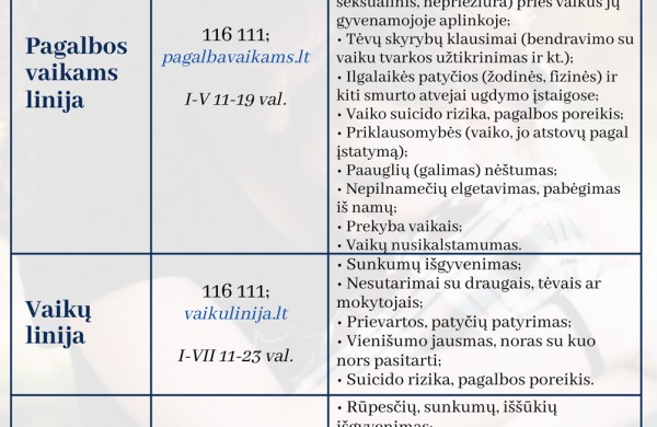Tėvų dėmesiui: šylant orams, užfiksuota apie pusė šimto atvejų, kai karantino nesilaikė nepilnamečiai
