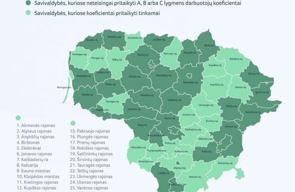 Socialinių paslaugų srities darbuotojų atlyginimų barometras: viskas gerai tik 27 savivaldybėse, tarp jų – ir Jonava