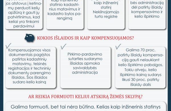 Atmintinė sodininkų bendrijoms – kaip perduoti kelius savivaldybei