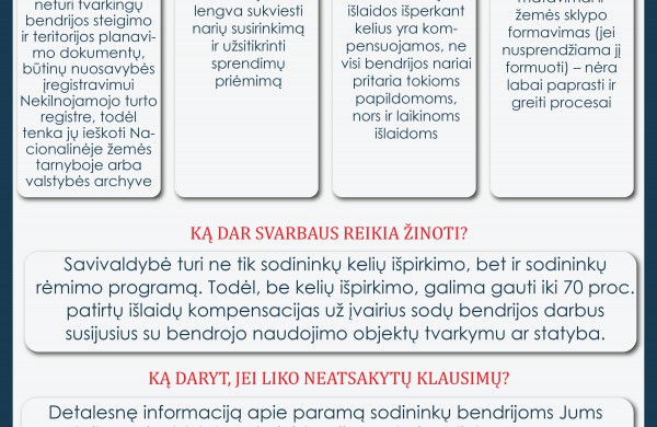 Atmintinė sodininkų bendrijoms – kaip perduoti kelius savivaldybei