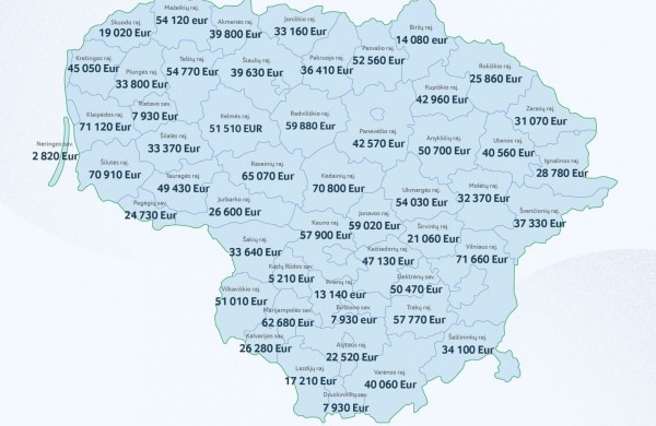 Savivaldybėms paskirstytos lėšos socialinių paslaugų įstaigų darbuotojų premijoms: Jonavai - 59 020 eurų 