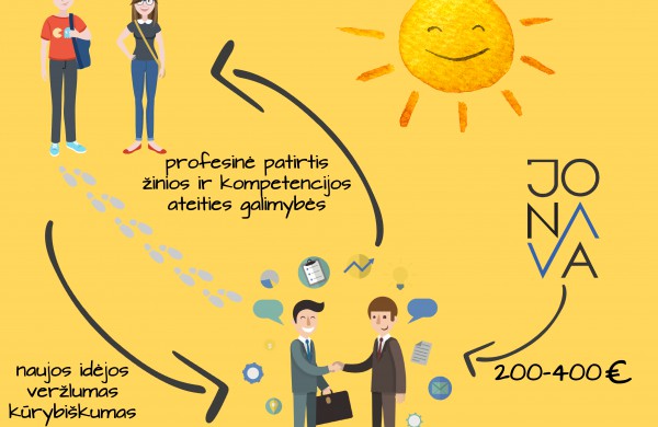 Vasarą siūlo mokėti darbdaviams už įdarbintą jaunimą