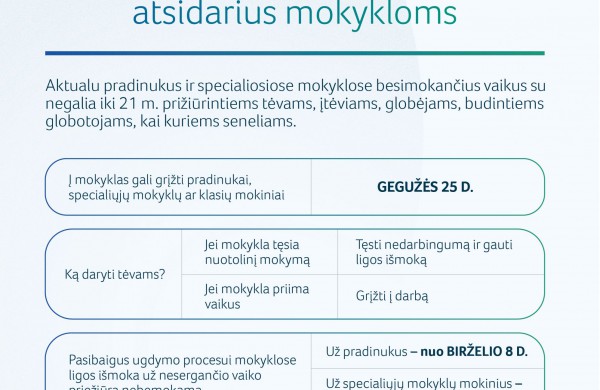Ugdymo procesas: kaip elgtis pradinukų ir vaikų su negalia tėvams