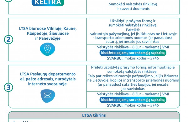 Leidimus pavėžėtojams ir taksistams išduos LTSA