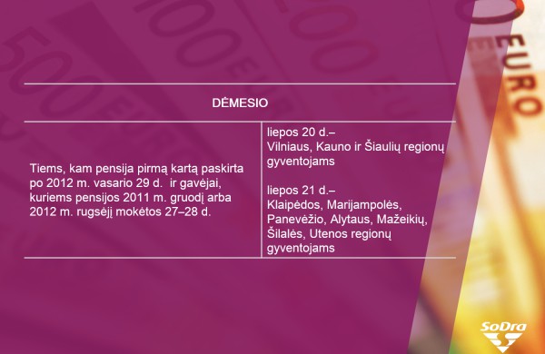 „Sodros“ liepos išmokų grafikas: Sumažėjo ligos išmokų gavėjų, tačiau vis dar daug bedarbių