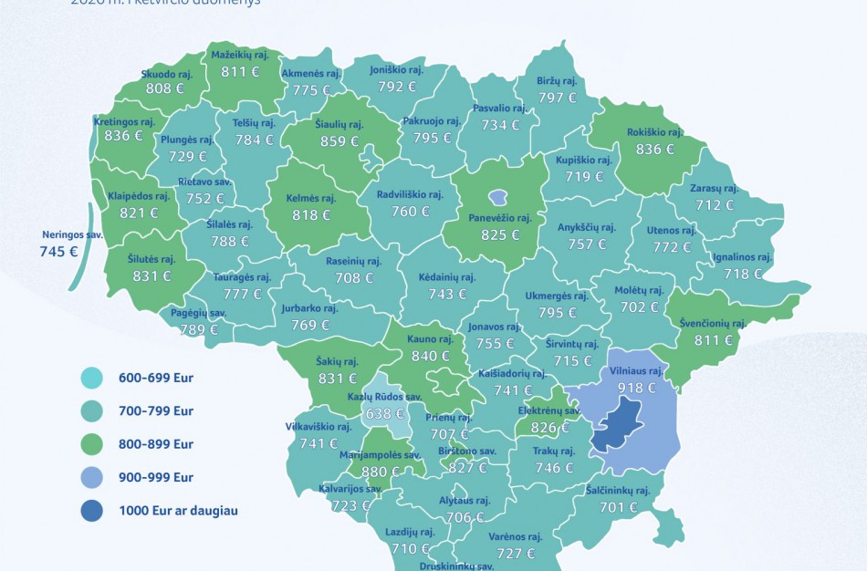 Socialinių darbuotojų darbo užmokestis: savivaldybės, kur mokama daugiausiai ir kur mažiausiai