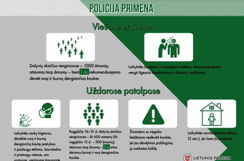 Savaitgalį padidintas policijos dėmesys saviizoliacijos ir kitiems pažeidimams