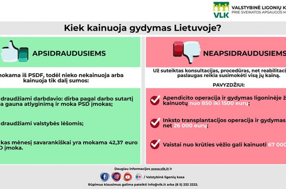 Ligonių kasos: pacientai nebebus skirstomi pagal zonas – galios viena gydymo sutartis