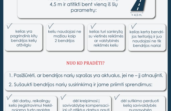 Tarybos nariai spręs dėl S/B „Draugystė“ ir „Ridikas“ dalies kelių išpirkimo