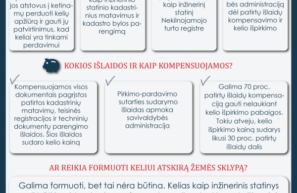 Tarybos nariai spręs dėl S/B „Draugystė“ ir „Ridikas“ dalies kelių išpirkimo