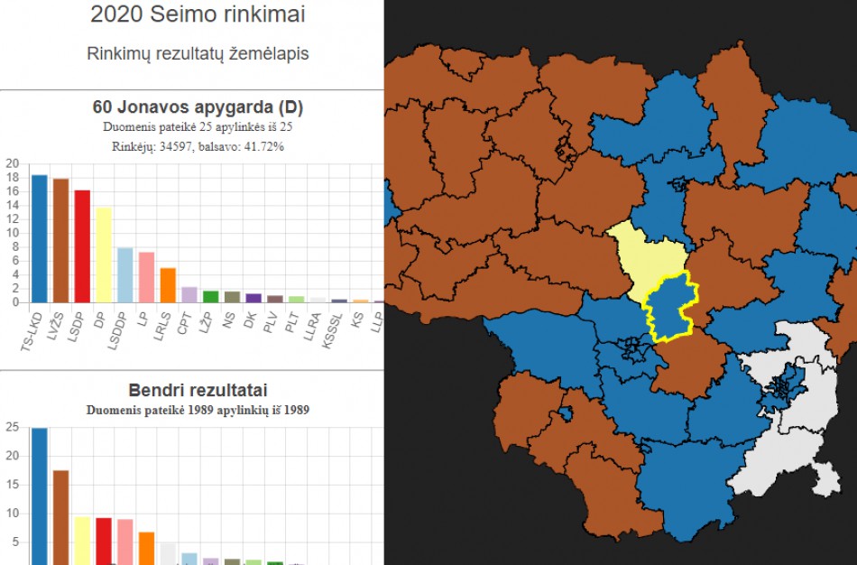 Sukurtas interaktyvus rinkimų žemėlapis