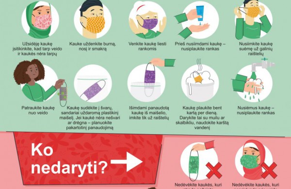 ULAC medikai primena: kaip tinkamai dėvėti kaukę?