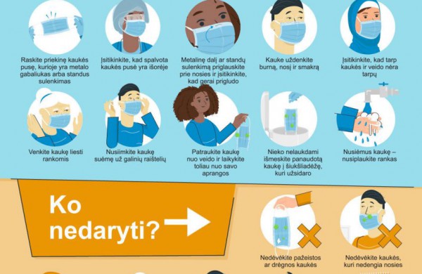 ULAC medikai primena: kaip tinkamai dėvėti kaukę?
