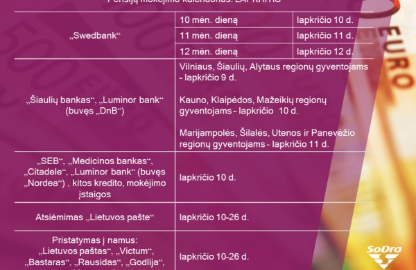 Lapkričio kalendorius: kada „Sodros“ išmokos pasieks pensininkus, tėvus, bedarbius