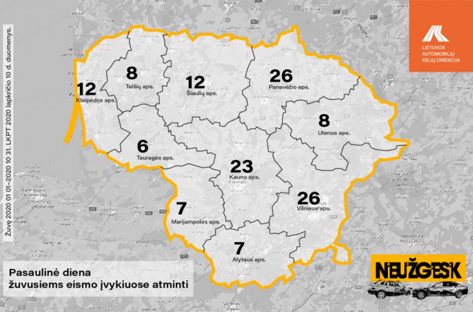 Akcija NEUŽGESK: statistika ir teikia vilties, ir verčia sukrusti