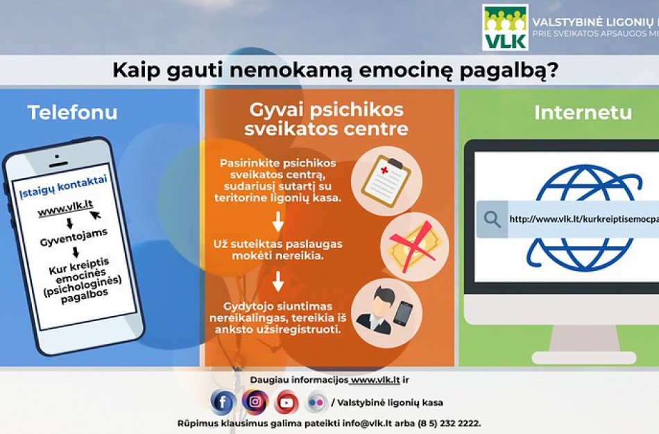 Paskelbė, kur nemokamai teikiama psichologinė pagalba