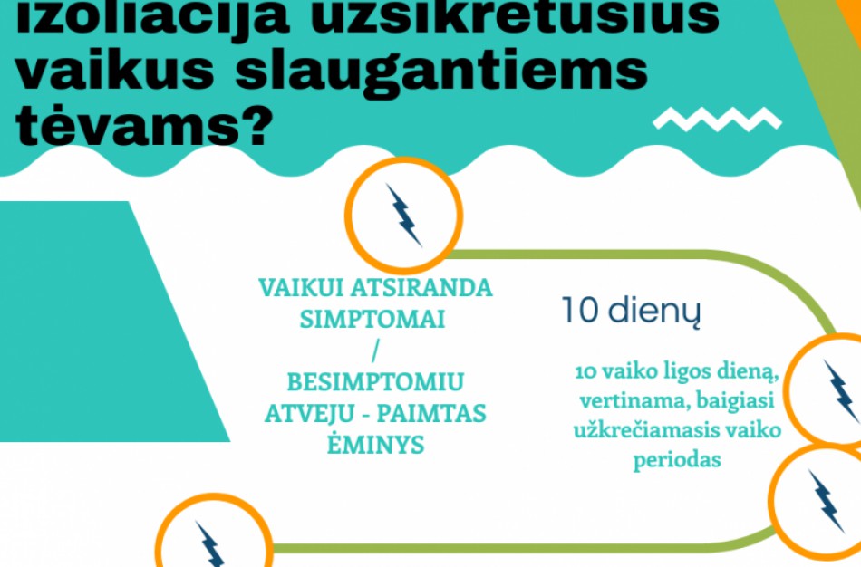 NVSC paaiškina, kaip skaičiuojama izoliacija kartu gyvenantiems tėvams ir vaikams