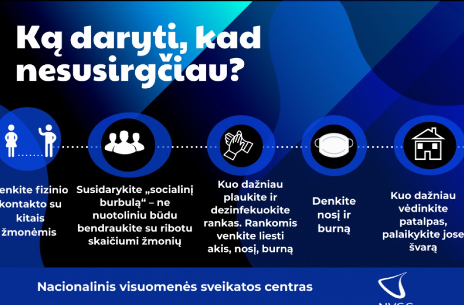 Praėjusią parą registruoti 3159 koronavirusinės infekcijos atvejai