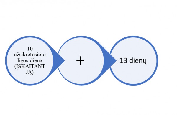NVSC atsako į dažniausius klausimus dėl vaikų izoliacijos