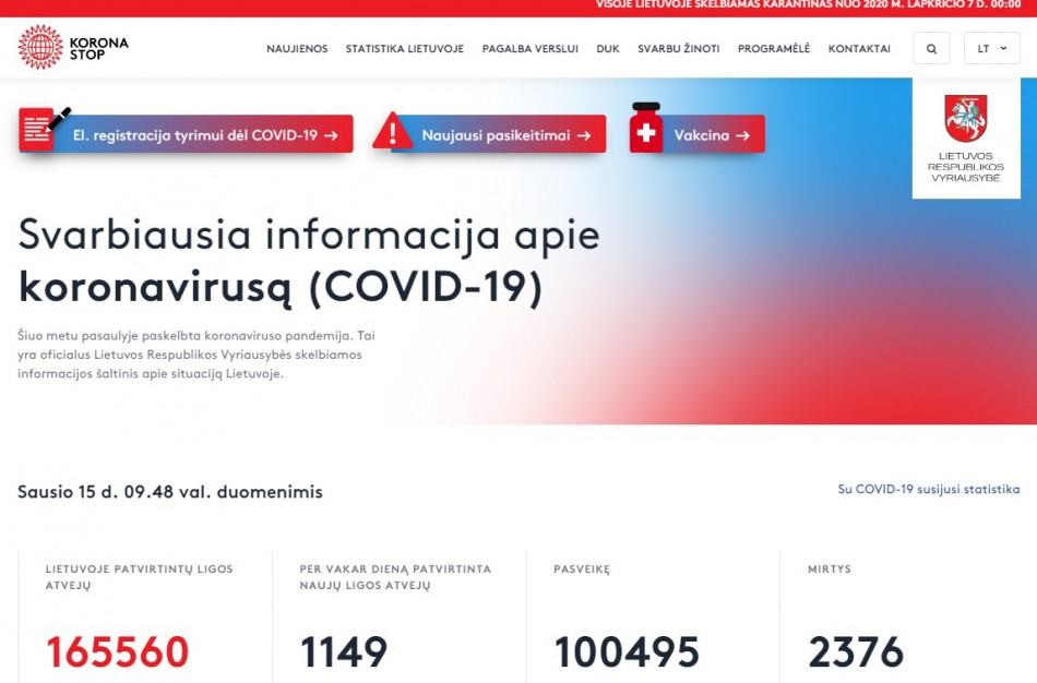 Visa informacija apie COVID-19 vakcinas – tinklalapyje Koronastop.lt