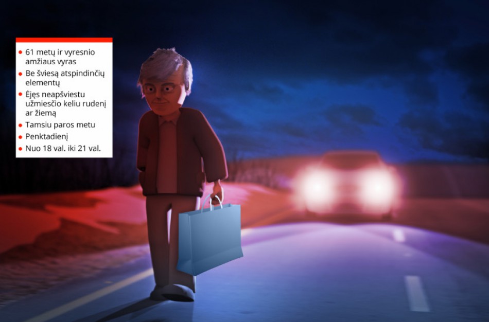 Žuvusių pėsčiųjų statistika: vis vyresni, atšvaitų nedėvintys senjorai