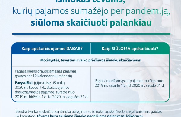 Išmokas tėvams, kurių pajamos sumažėjo per pandemiją, siūloma skaičiuoti palankiau