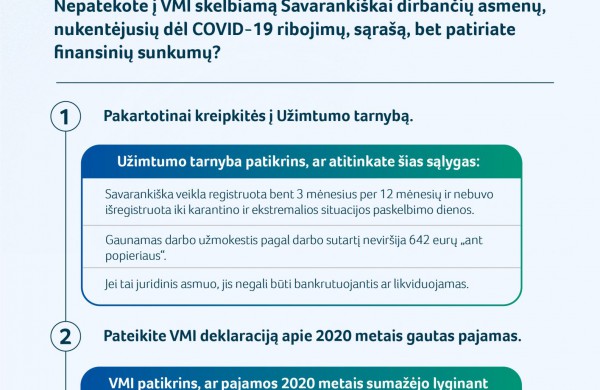 Daugiau dirbančių savarankiškai turės teisę gauti 260 eurų išmoką