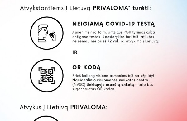 Dėmesio: atvykstantieji į Lietuvą privalo turėti ir neigiamą COVID-19 tyrimo atsakymą, ir QR kodą