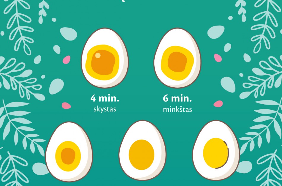Kaip virti kiaušinius – su muzika, garuose ar be lukšto?