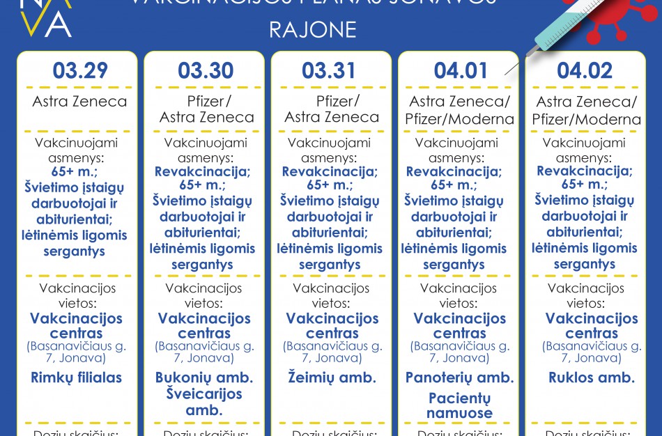 Kviečiama skiepytis Jonavos vakcinacijos centre 