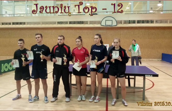 Jaunių  pirmenybėse – jonaviečio sidabrinis žaidimas