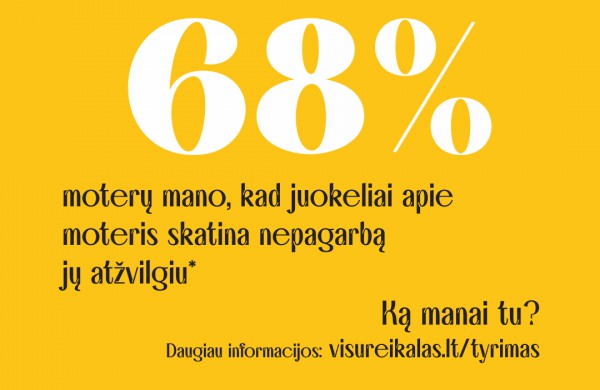 Kampanija skatina bendruomenę susitelkti kovai su smurtu artimoje aplinkoje