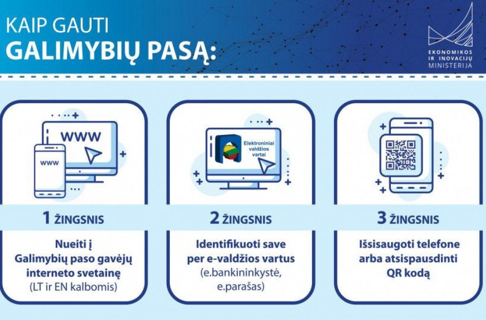 Galimybių pasą bus galima gauti specialiame interneto puslapyje