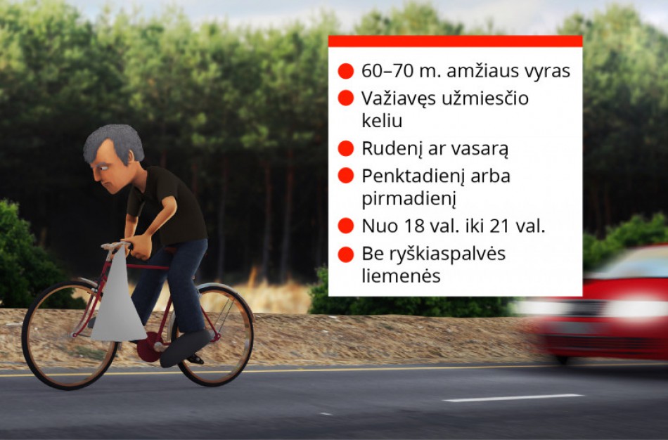 Techniškai tvarkingas dviratis ir ryškiaspalvė liemenė – saugesnė kelionė dviračiu