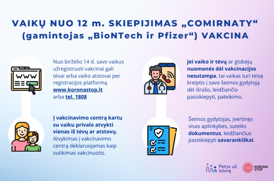 Pasiskiepyti nuo koronaviruso jau gali ir vaikai nuo 12 metų amžiaus