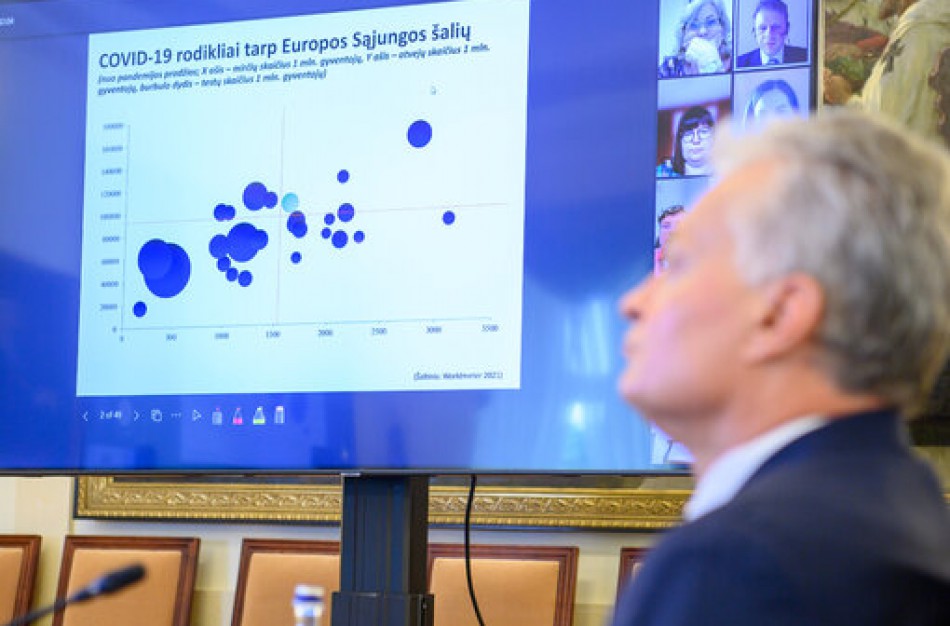 Sveikatos ekspertų taryba: ilgas nuotolinis ugdymas virto nuostoliniu