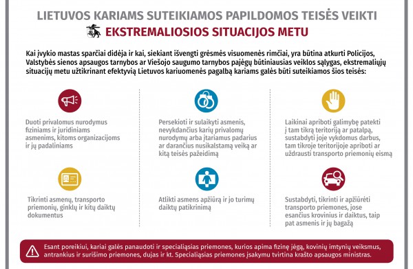 Vyriausybė pritarė dėl papildomų įgaliojimų suteikimo kariams veikti ekstremaliosios situacijos metu