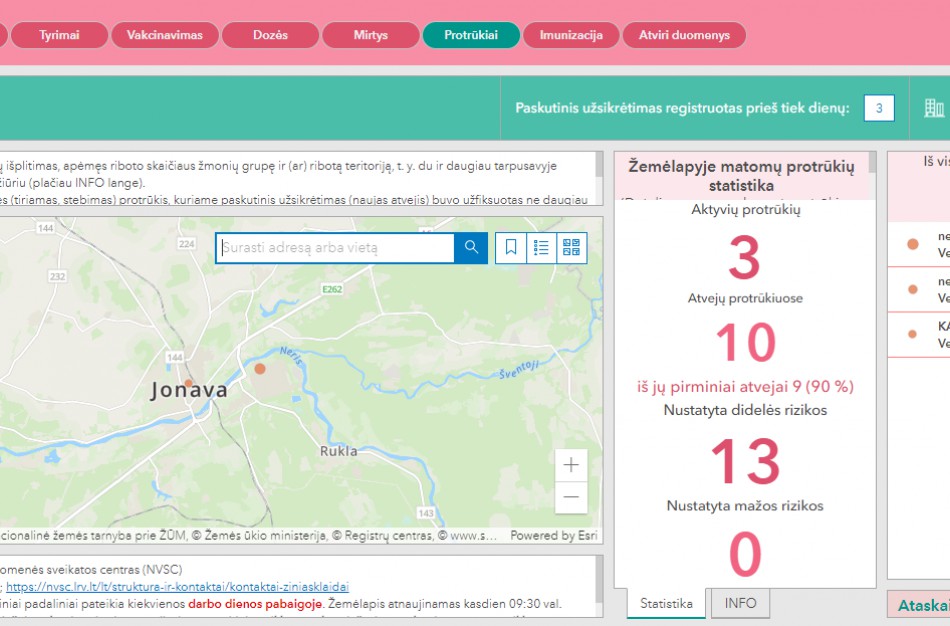 Protrūkių žemėlapis: epidemiologai daugiau protrūkių fiksavo gamybos ir prekybos sektoriuose
