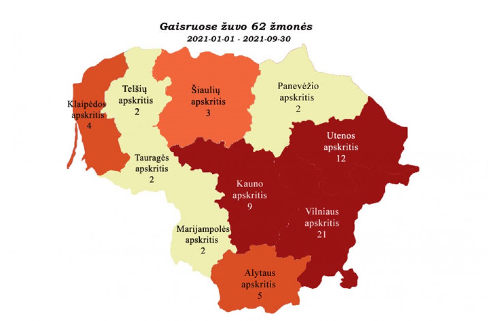 Ugniagesiai ragina gyventojus šildytis saugiai