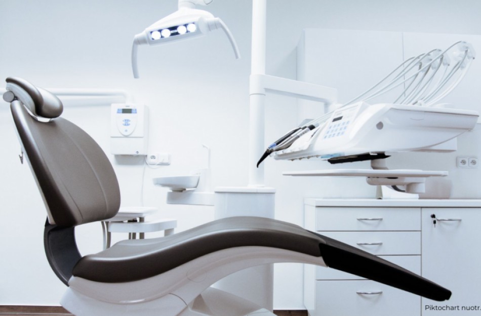 Pirminė odontologinė pagalba: kas tai, kur ir kaip gauti nemokamai?