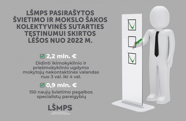 Derybų rezultatas – papildomi 222 milijonai švietimo darbuotojams