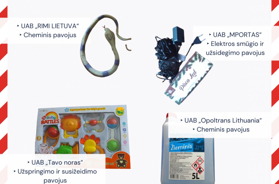 Nesaugius žaislus, girliandas ir stiklų ploviklius teikusioms bendrovėms skirtos baudos