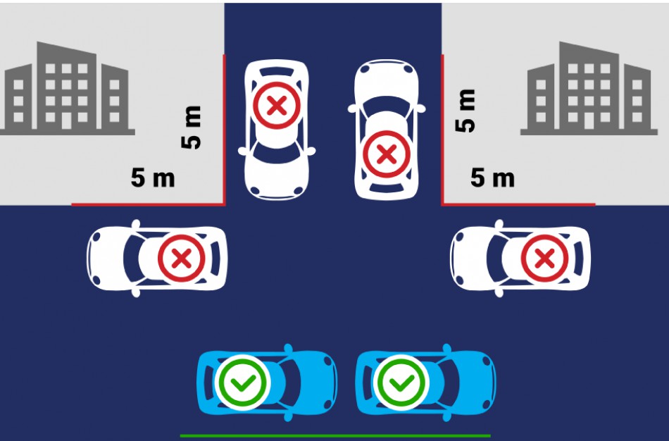 Keičiantis KET, transporto priemonių nebus galima statyti įvažiavimų į teritorijas sankirtose ir arčiau kaip 5 m atstumu nuo jų
